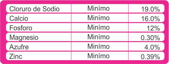 Sal mineralizada al 12