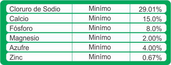 Sal mineralizada al 8