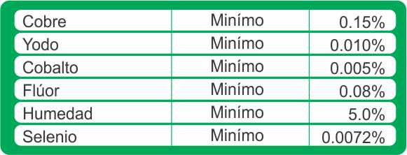 Sal mineralizada al 8