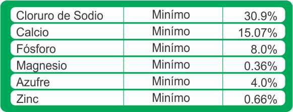 Sal mineralizada al 8
