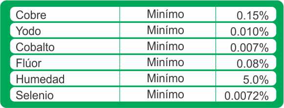 Sal mineralizada al 8